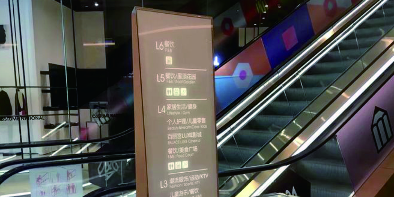 商场标识