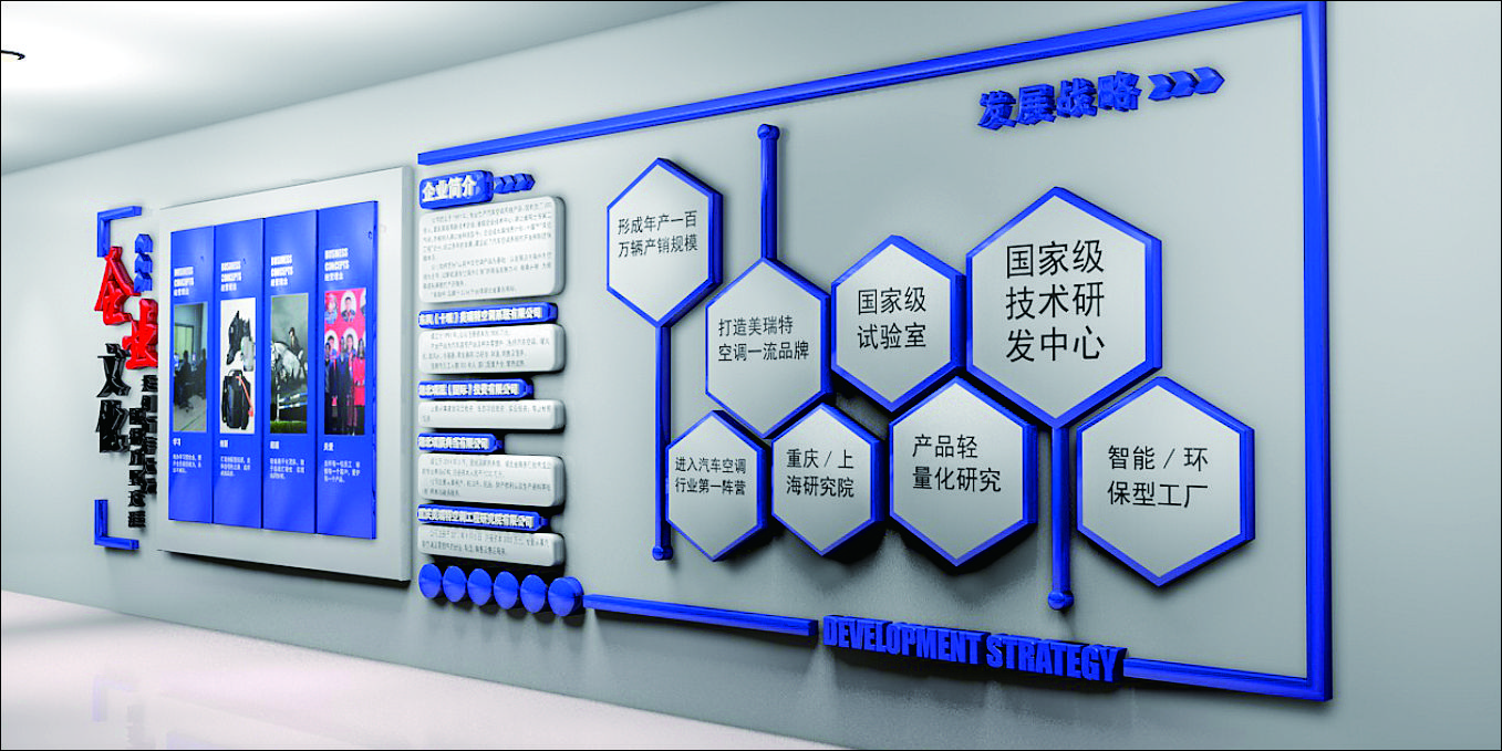 发展战略背景墙