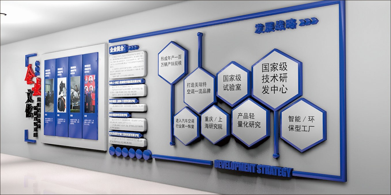 企业发展战略文化墙