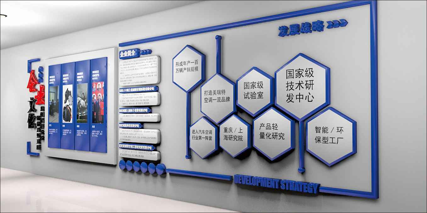 企业发展战略文化墙